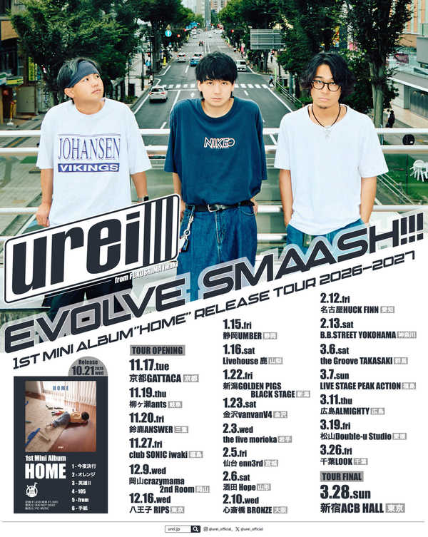 urei 