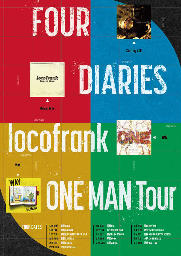 locofrank presents 
