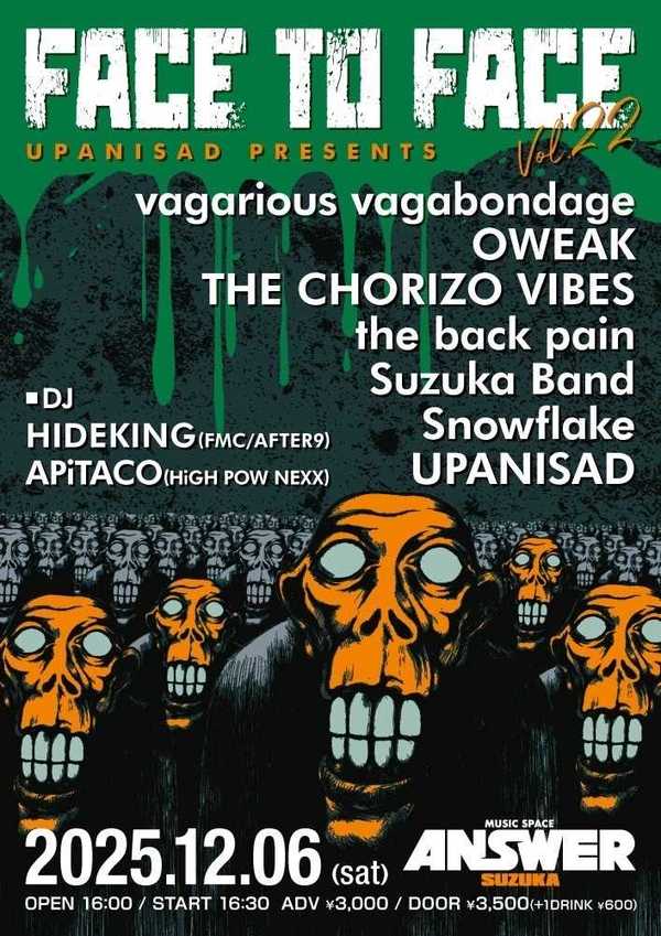 UPANISAD presents