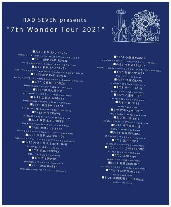 7th Wonder Tour 2021